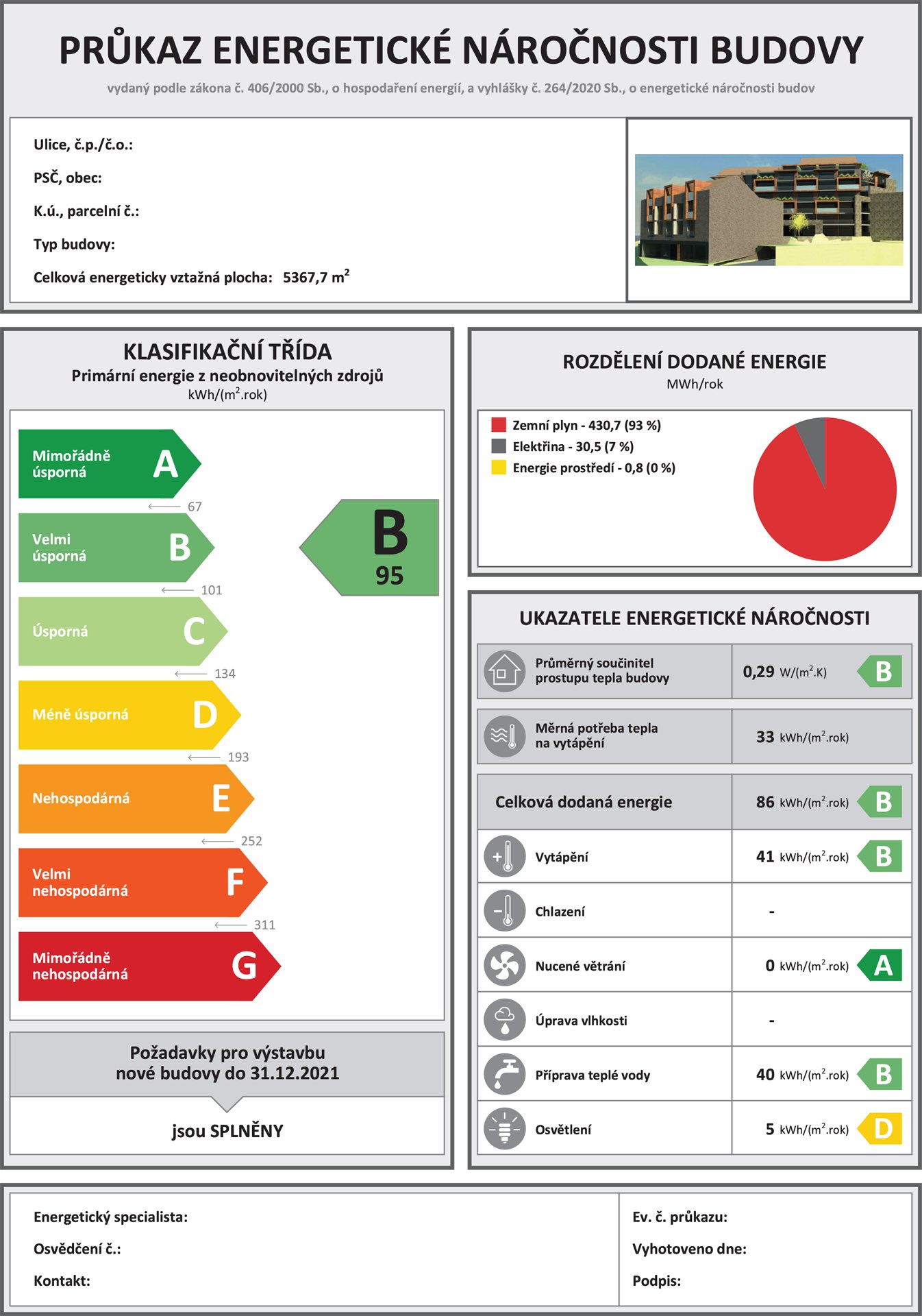 průkaz energetické náročnosti budovy, výsledná klasifikační třída B